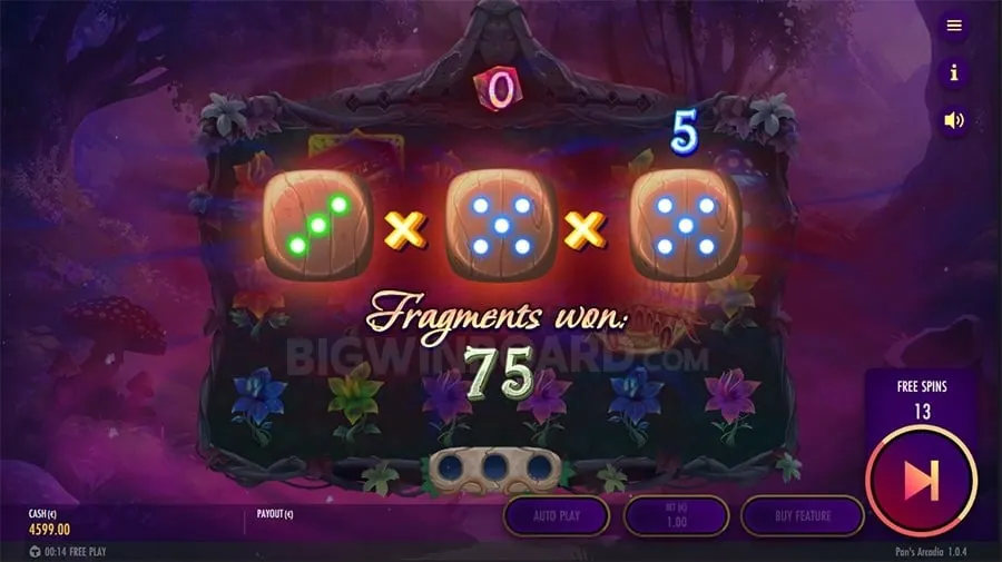 Latest Casino Promotions